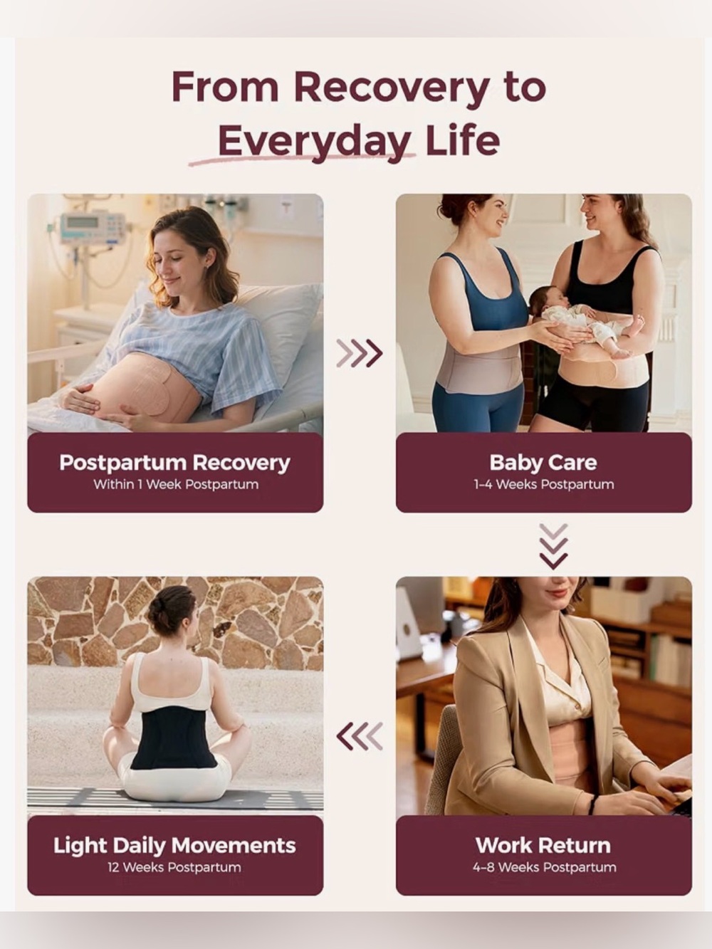 NWT -Momcozy Ergowrap Postpartum Belly Band, 3D Lifting & Ergonomic Back Support - Picture 8 of 8